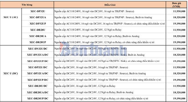 Bảng giá PLC XEC U LS