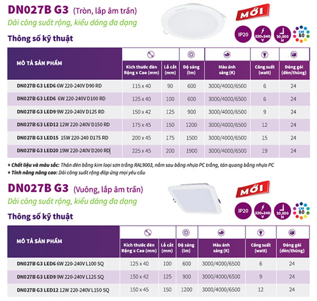 Đèn led âm trần DN027B G3 Philips