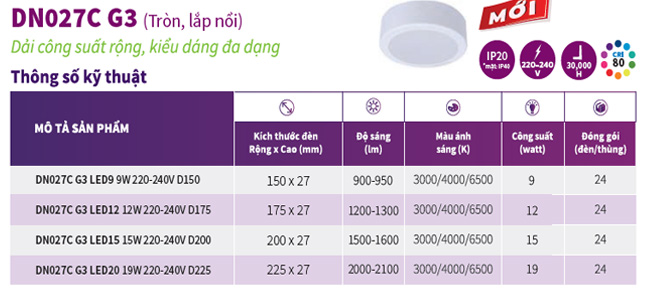 Đèn led âm trần DN027C G3 Philips