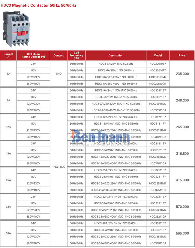 Bảng giá contactor Himel