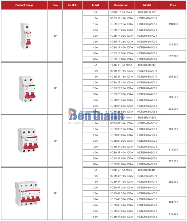 Bảng giá MCB Himel HDB9H.png