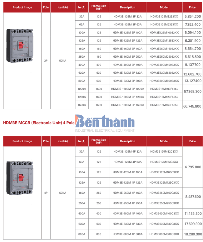 Bảng giá MCCB Himel HDM3E