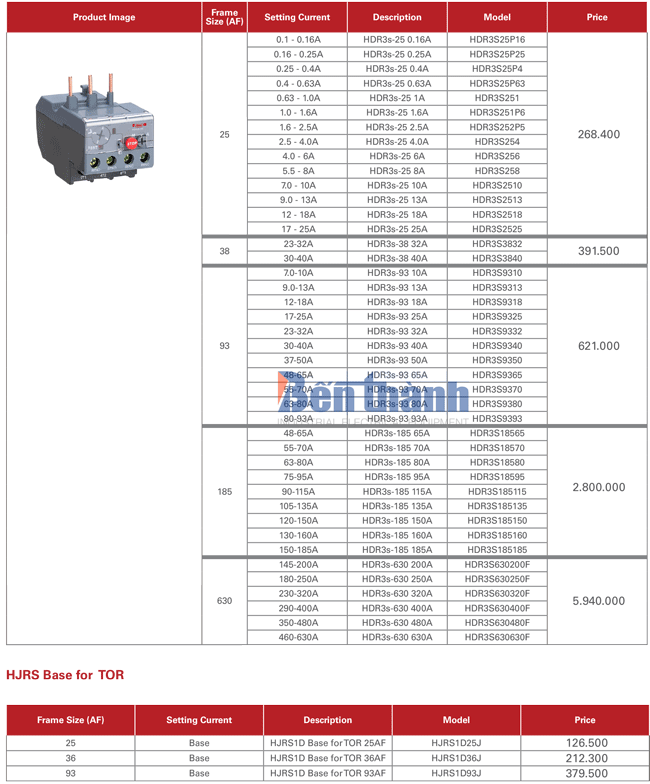 Bảng giá relay nhiệt Himel