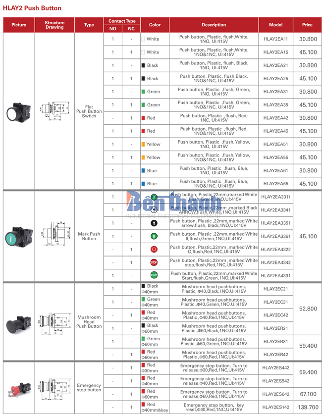 Bảng giá nút nhấn Himel