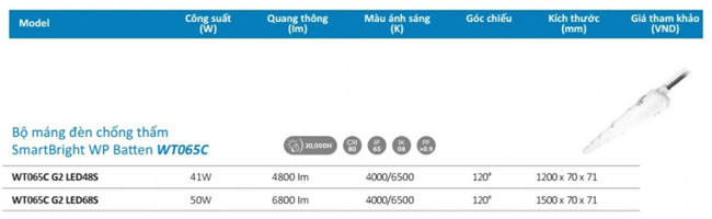 Đèn chống thấm WT065C Philips