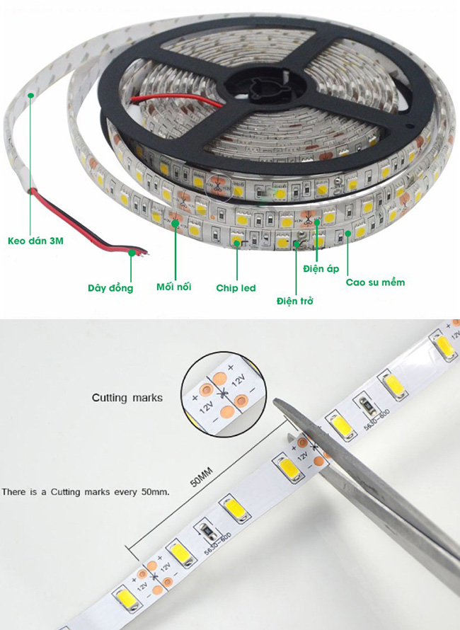 cấu tạo đèn led dây