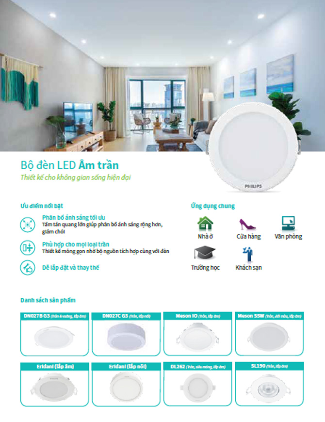 Bảng giá đèn led Philips