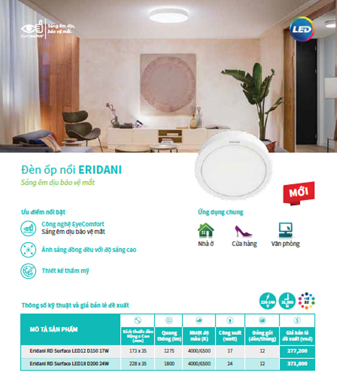 Bảng giá đèn led Philips