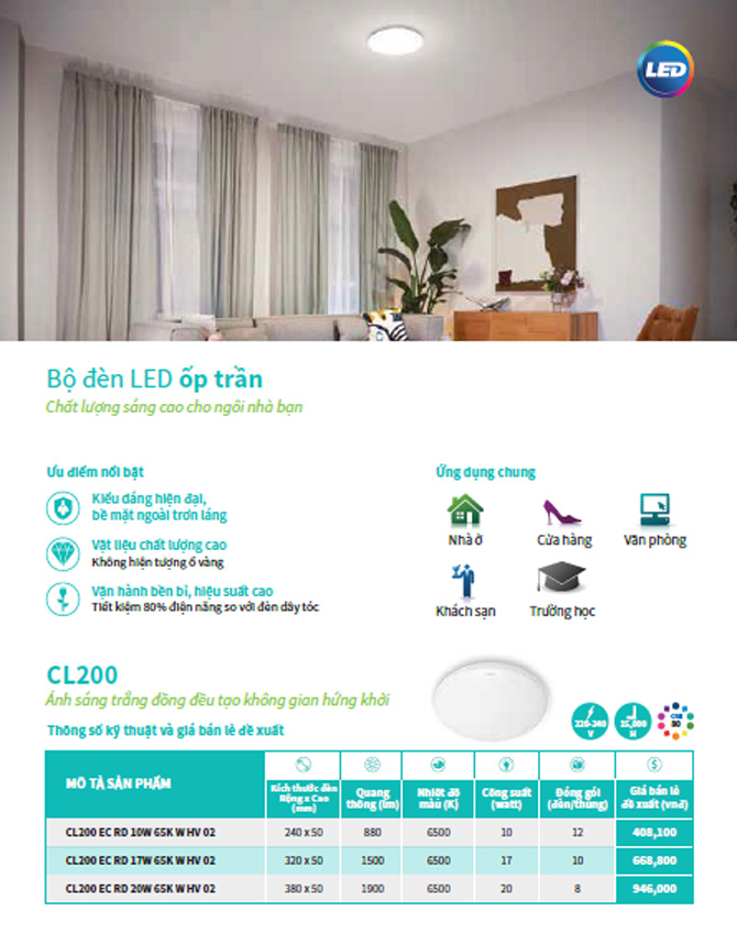 Bảng giá đèn led Philips