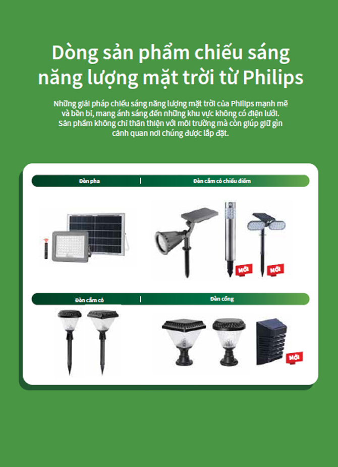 Bảng giá đèn led Philips