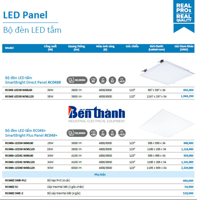 Bảng giá đèn led Philips