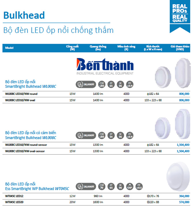 Bảng giá đèn led Philips