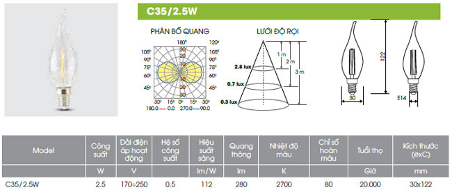 Bóng Led dây tóc nến Rạng Đông