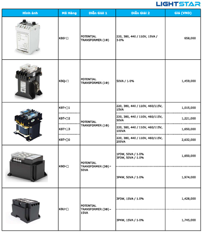 Bảng giá biến dòng Lightstar