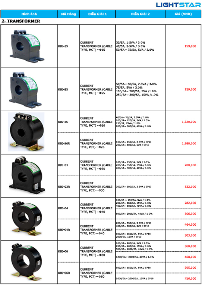 Bảng giá biến dòng Lightstar