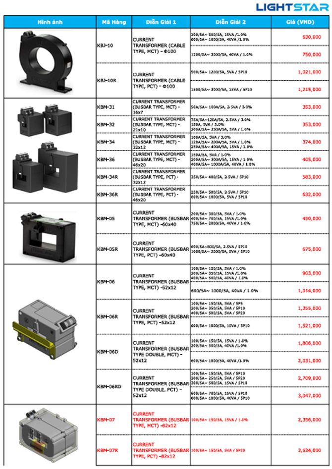 Bảng giá biến dòng Lightstar