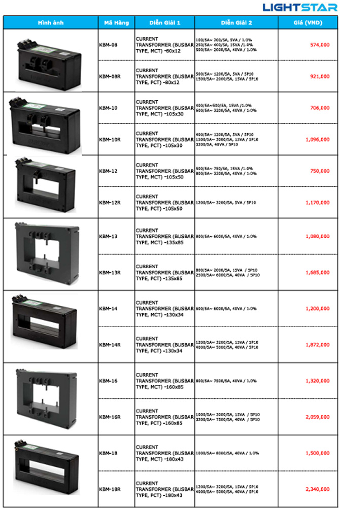 Bảng giá biến dòng Lightstar