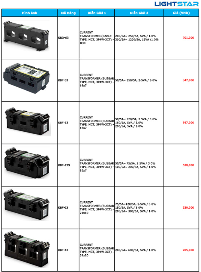 Bảng giá biến dòng Lightstar