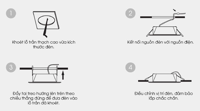 Đèn Led âm trần Rạng Đông