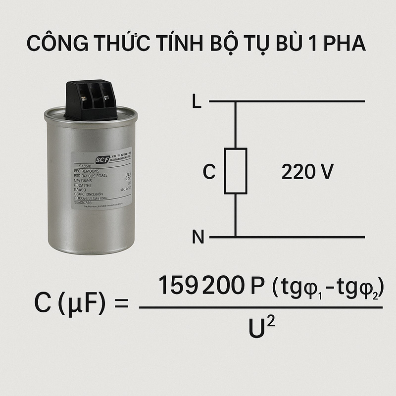 Công thức tính bộ tụ bù 1 pha để chọn dung lượng tụ phù hợp