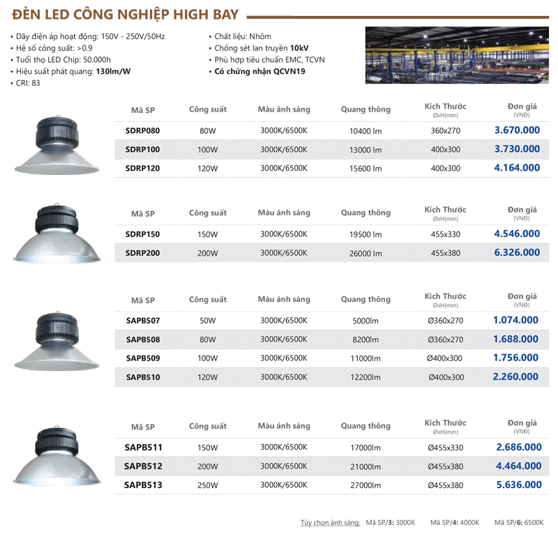 Bảng giá Đèn LED nhà xưởng Duhal Series SDRP, SAPB