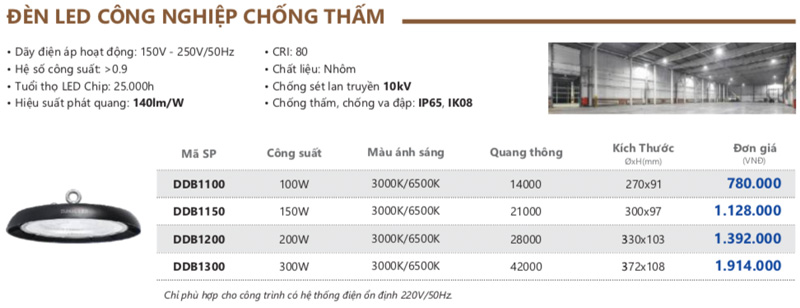 Giá Đèn LED nhà xưởng Duhal DDB1100