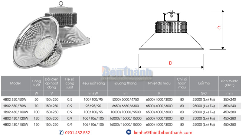 Đèn LED nhà xưởng HB02 Rạng Đông