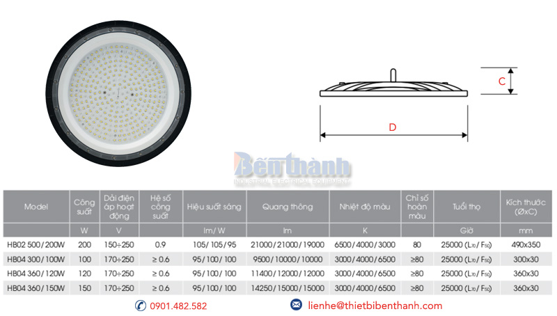 Đèn LED nhà xưởng HB04 Rạng Đông