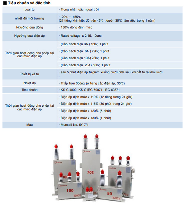 Lưu ý quan trọng về thông số kỹ thuật tụ bù trung thế khi thay tụ cũ