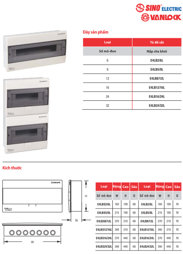 Kích thước tủ điện âm tường 12 module Sino