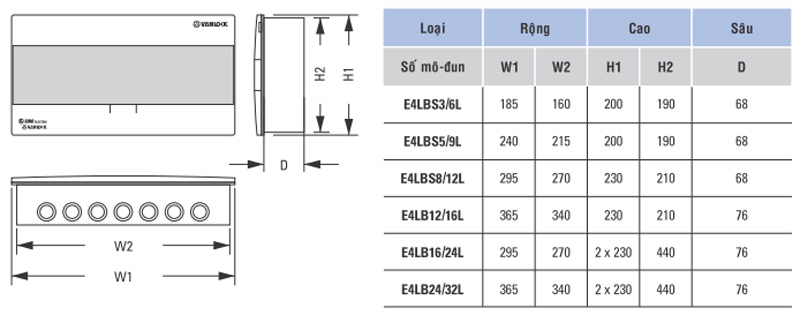 Kích thước tủ điện âm tường 12 module Sino