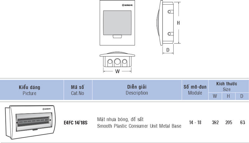 Kích thước tủ điện âm tường 14 module Sino