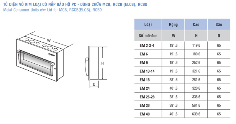 Kích thước tủ điện âm tường 36 module Sino