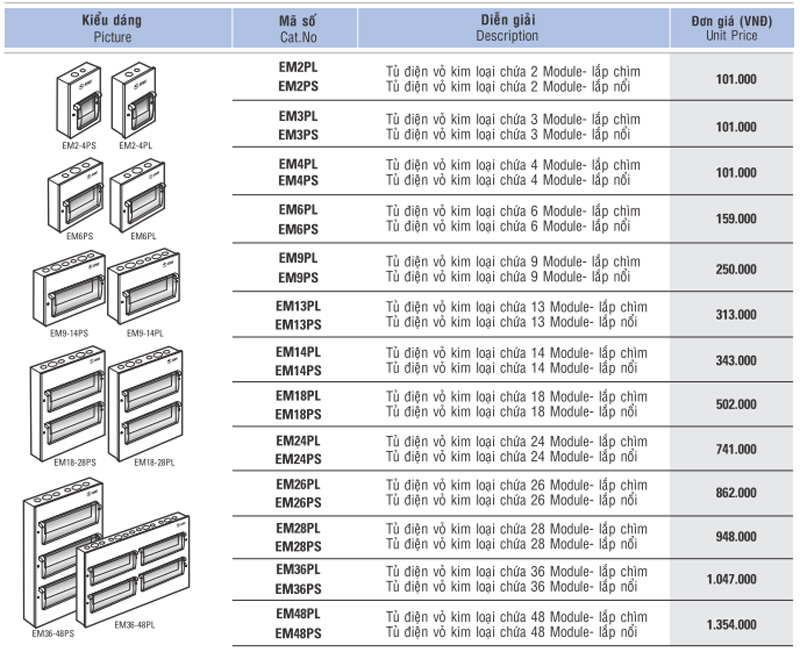 Kích thước tủ điện âm tường 36 module Sino