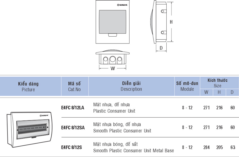 Kích thước tủ điện âm tường 8 module Sino