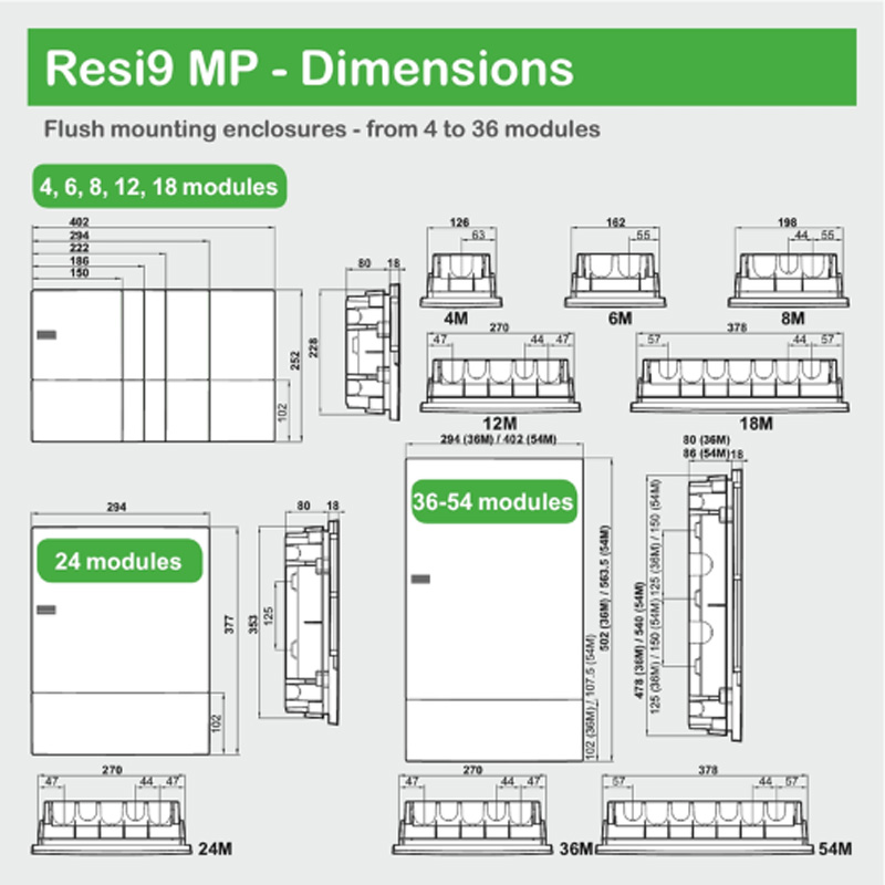Tủ điện Schneider 18 module âm tường
