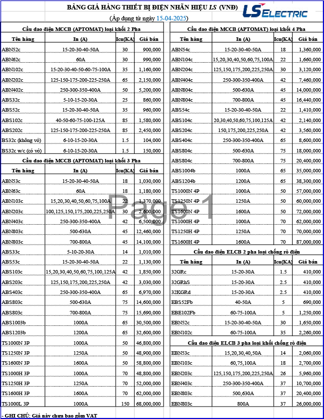 Bảng giá MCCB LS