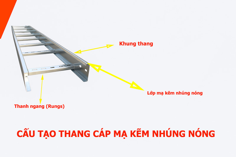 Cấu tạo thang cáp mạ kẽm nhúng nóng