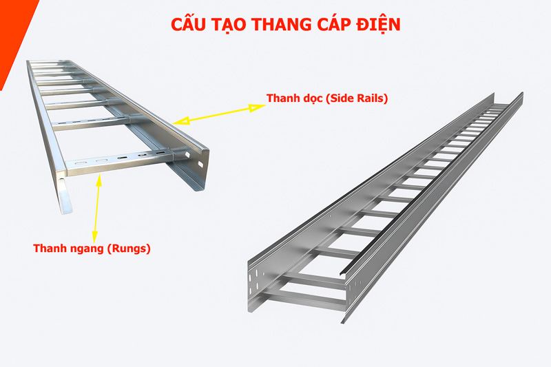 Cấu tạo thang cáp điện