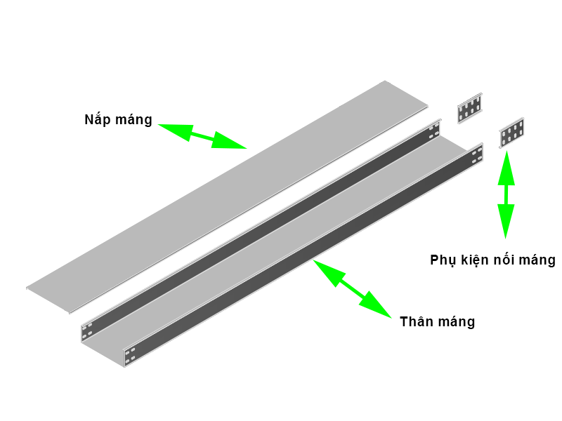 Cấu tạo máng cáp trunking