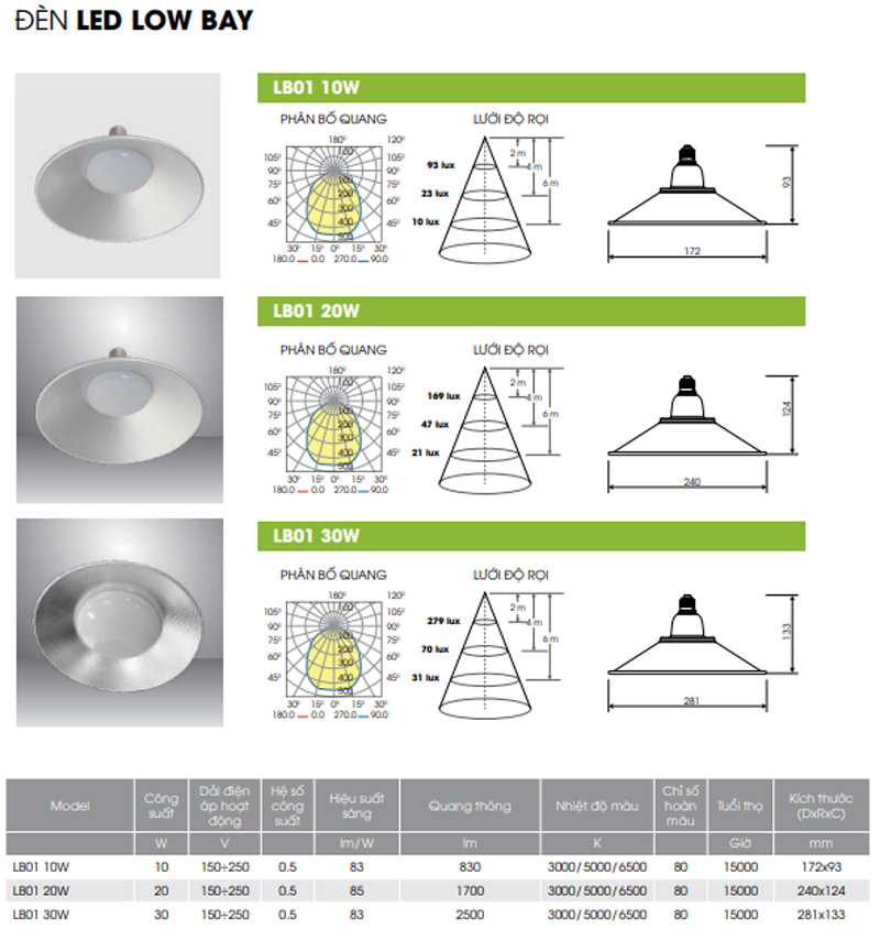 Đèn LED Lowbay 30w Rạng Đông - Đèn nhà xưởng