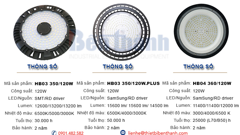 Đèn LED Highbay 120w Rạng Đông - Đèn nhà xưởng