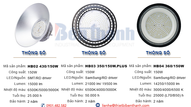 Đèn LED Highbay 150w Rạng Đông - Đèn nhà xưởng