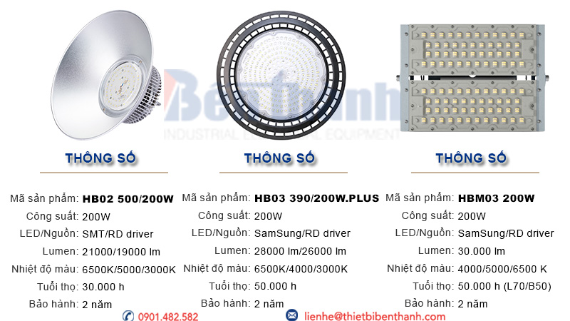 Đèn LED Highbay 200w Rạng Đông - Đèn nhà xưởng