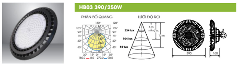 Đèn LED Highbay 250w Rạng Đông - Đèn nhà xưởng