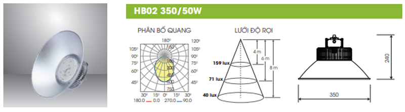 Đèn LED Highbay 50w Rạng Đông - Đèn nhà xưởng