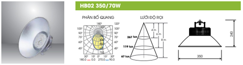 Đèn LED Highbay 70w Rạng Đông - Đèn nhà xưởng