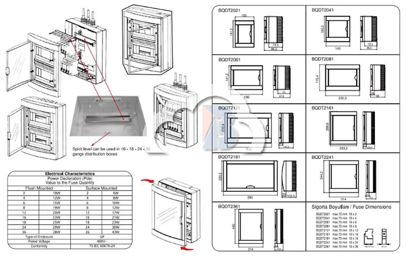 Vỏ tủ điện nổi Panasonic