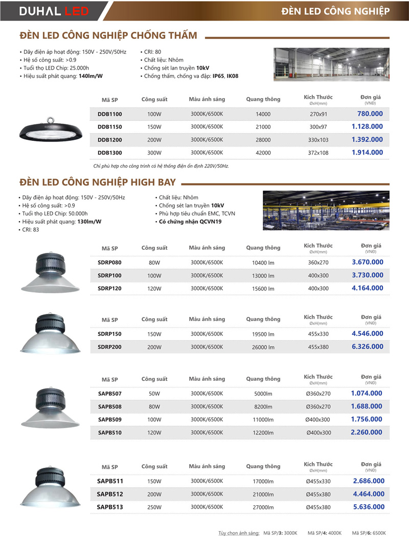 Đèn LED Highbay 300w Duhal