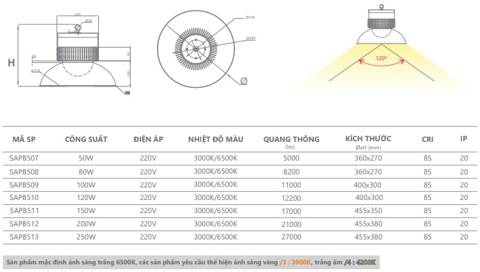 Đèn LED Highbay 50w Duhal